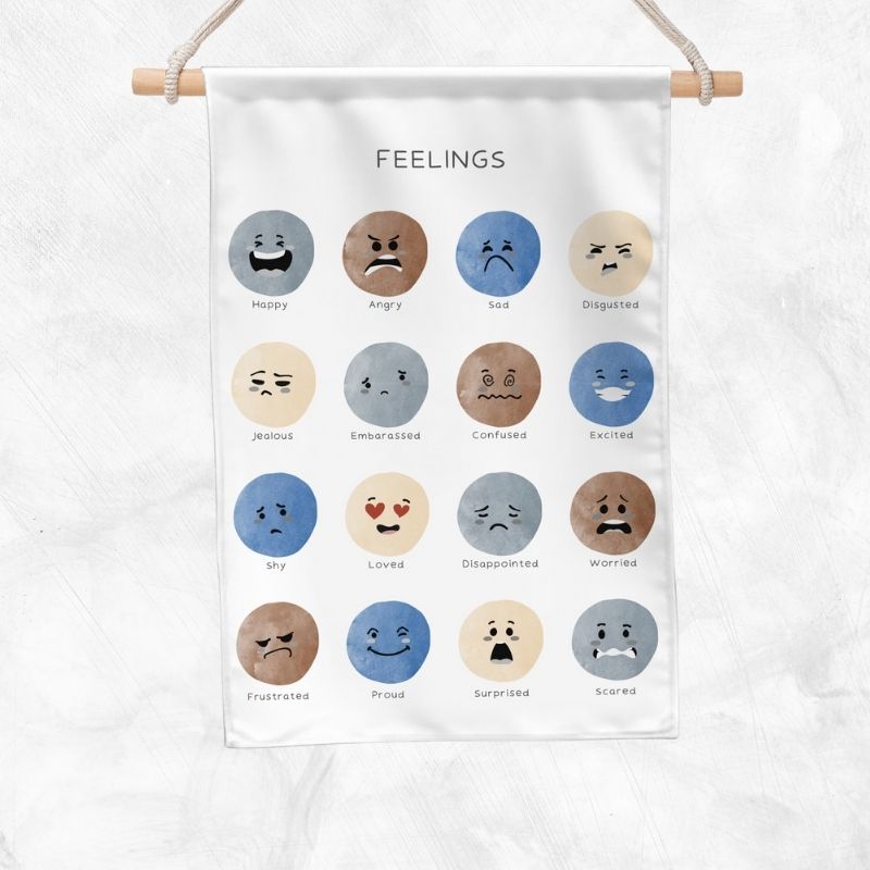 Feelings Educational Banner (Blue)