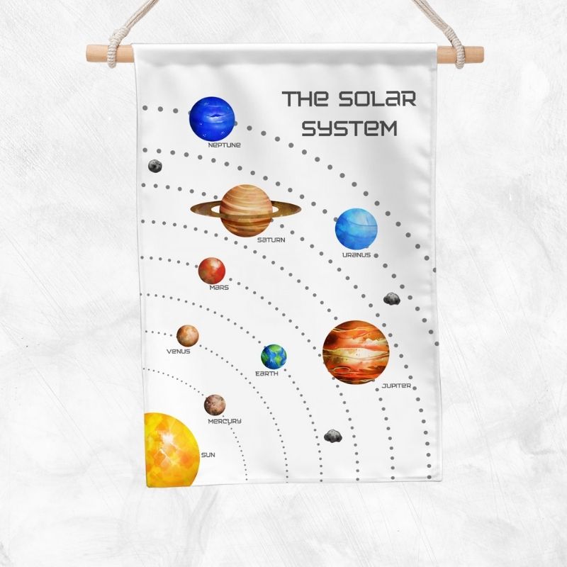 Solar System Educational Banner
