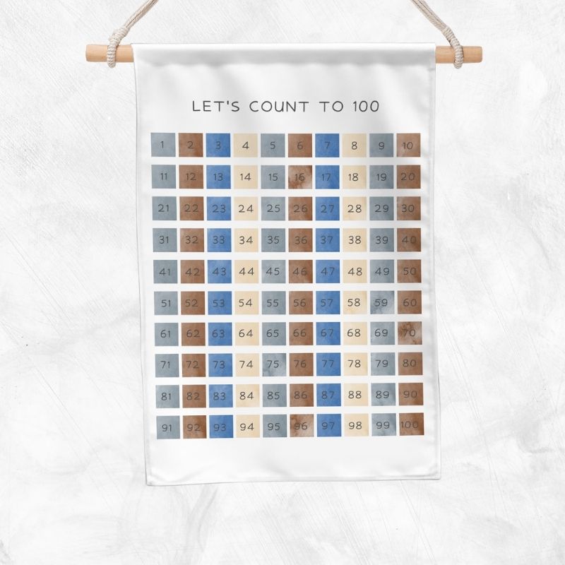 Let's Count To 100 Educational Banner (Blue)