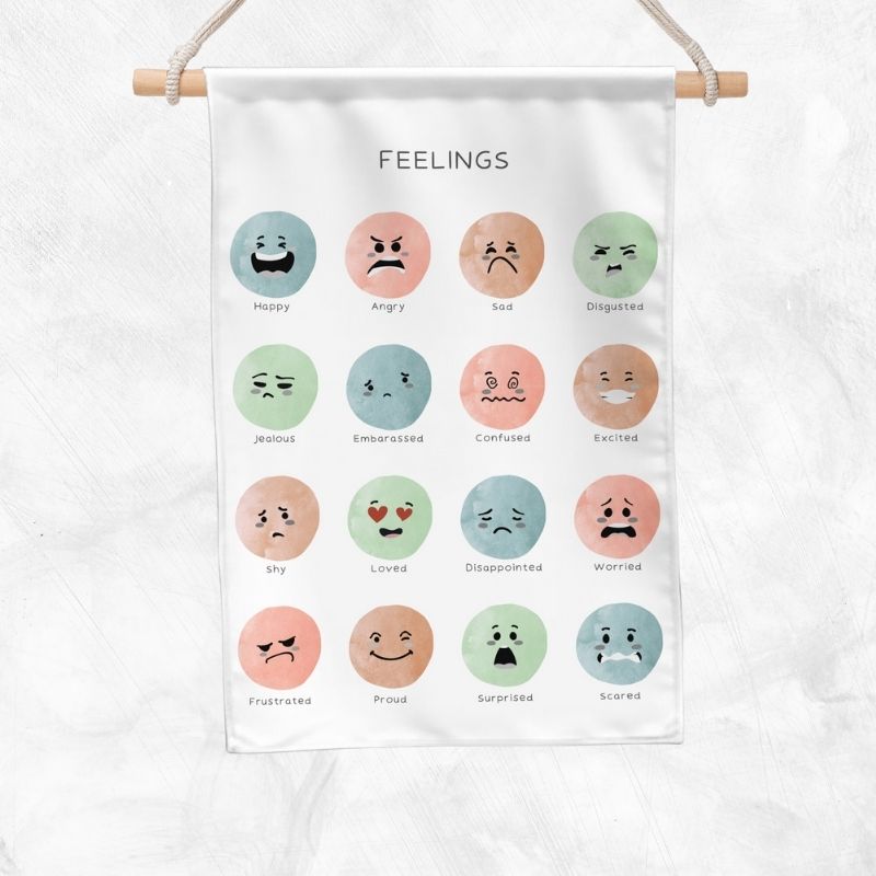 Feelings Educational Banner (Pastel)