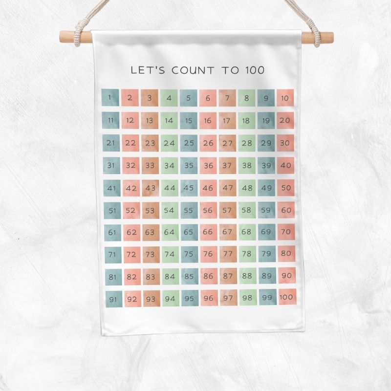 Let's Count To 100 Educational Banner (Pastel)