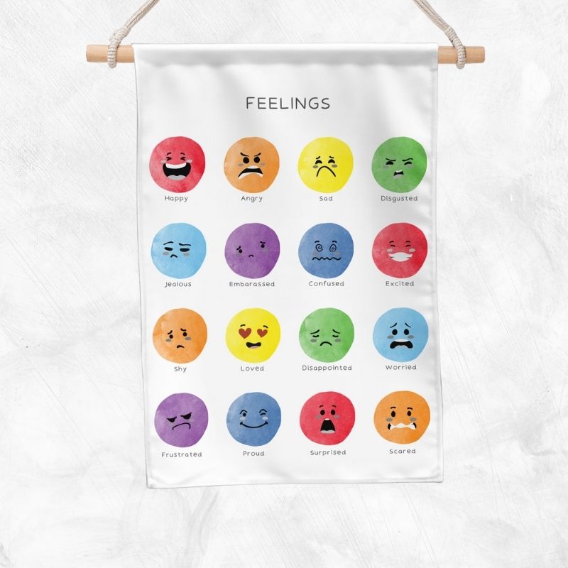 Feelings Educational Banner (Rainbow)