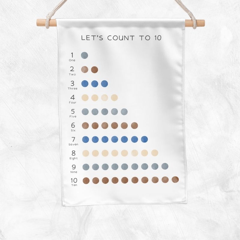 Let's Count To 10 Educational Banner (Blue)