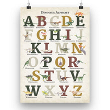 Load image into Gallery viewer, Dinosaur Alphabet
