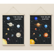 Load image into Gallery viewer, The Solar System V2
