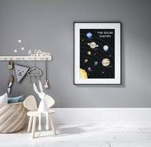 Load image into Gallery viewer, The Solar System V2
